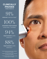 DERMAFLASH COOL - DERMAFLASH COOL