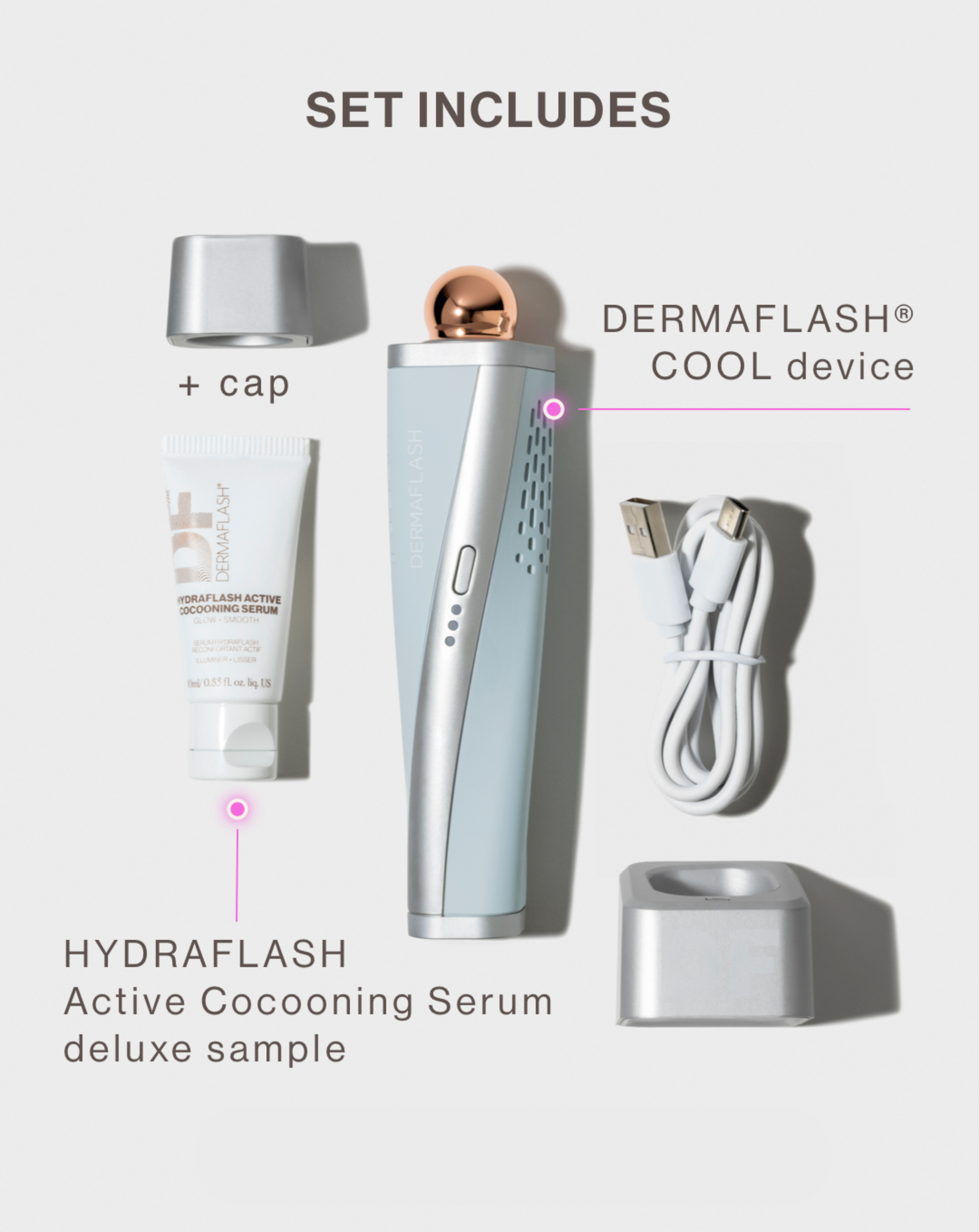 DERMAFLASH COOL - Sonic Depuffing and Lymphatic Drainage Set