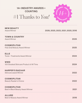 DERMAFLASH LUXE+ - Sea Foam | Awards