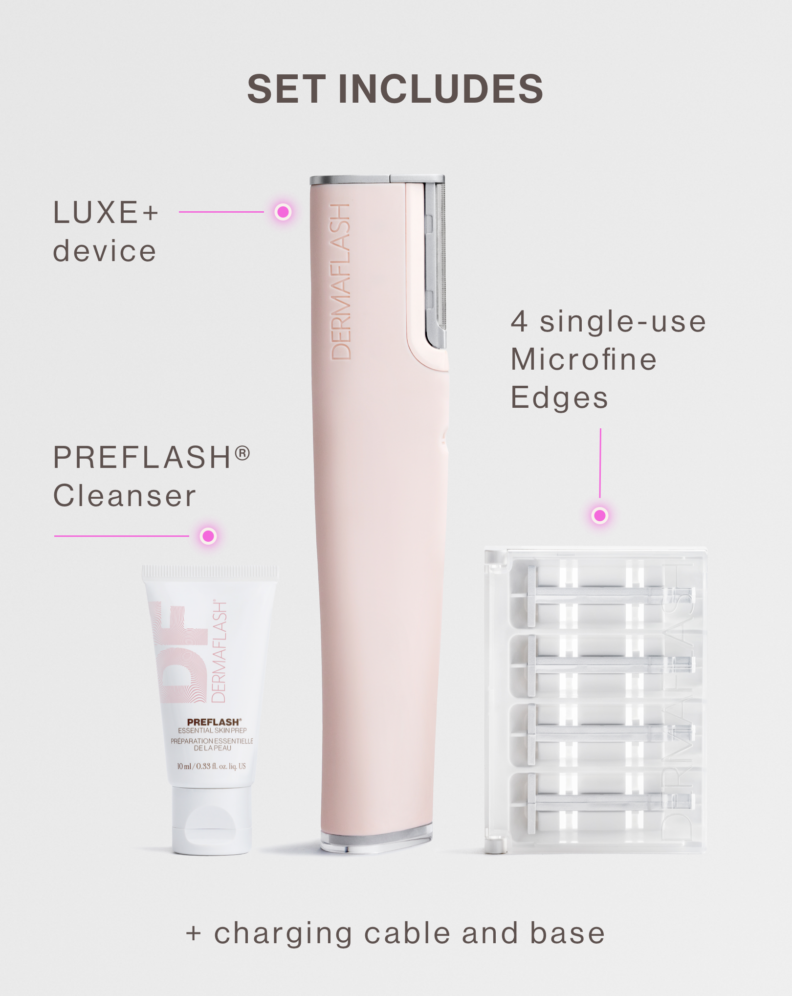 Our Devices – DERMAFLASH