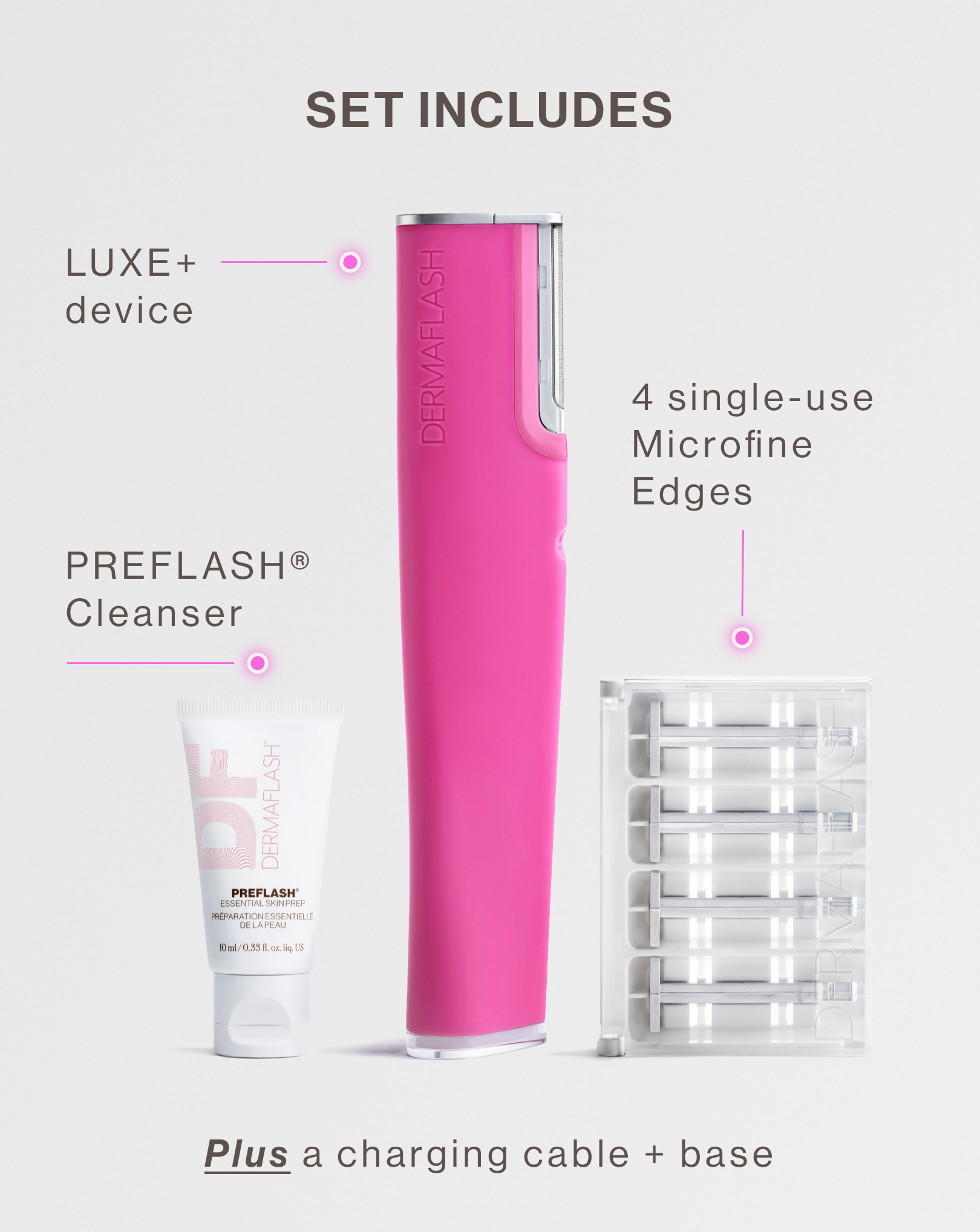 Our Devices – DERMAFLASH