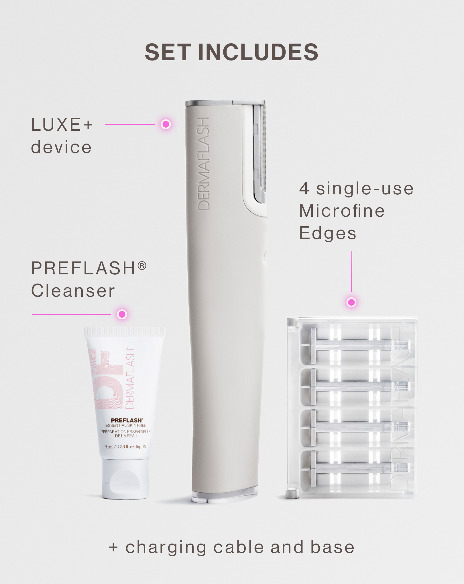 Our Devices – DERMAFLASH
