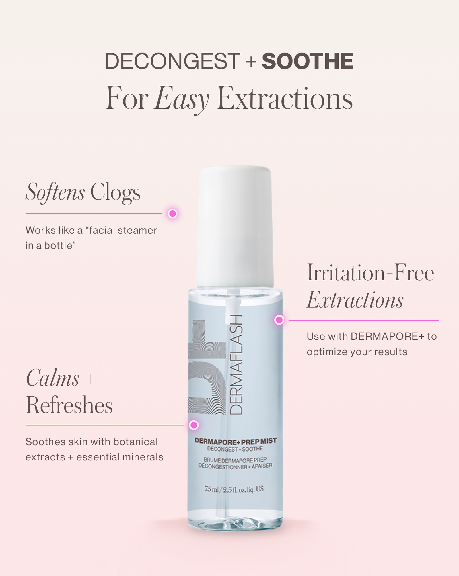 DERMAPORE+ PREP MIST – DERMAFLASH